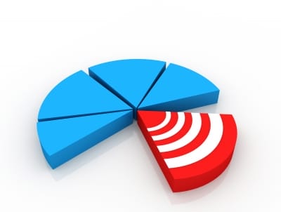 Build Your Network Marketing Business Online